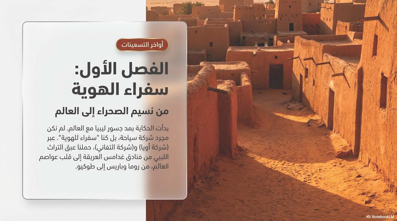 سفراء الهوية